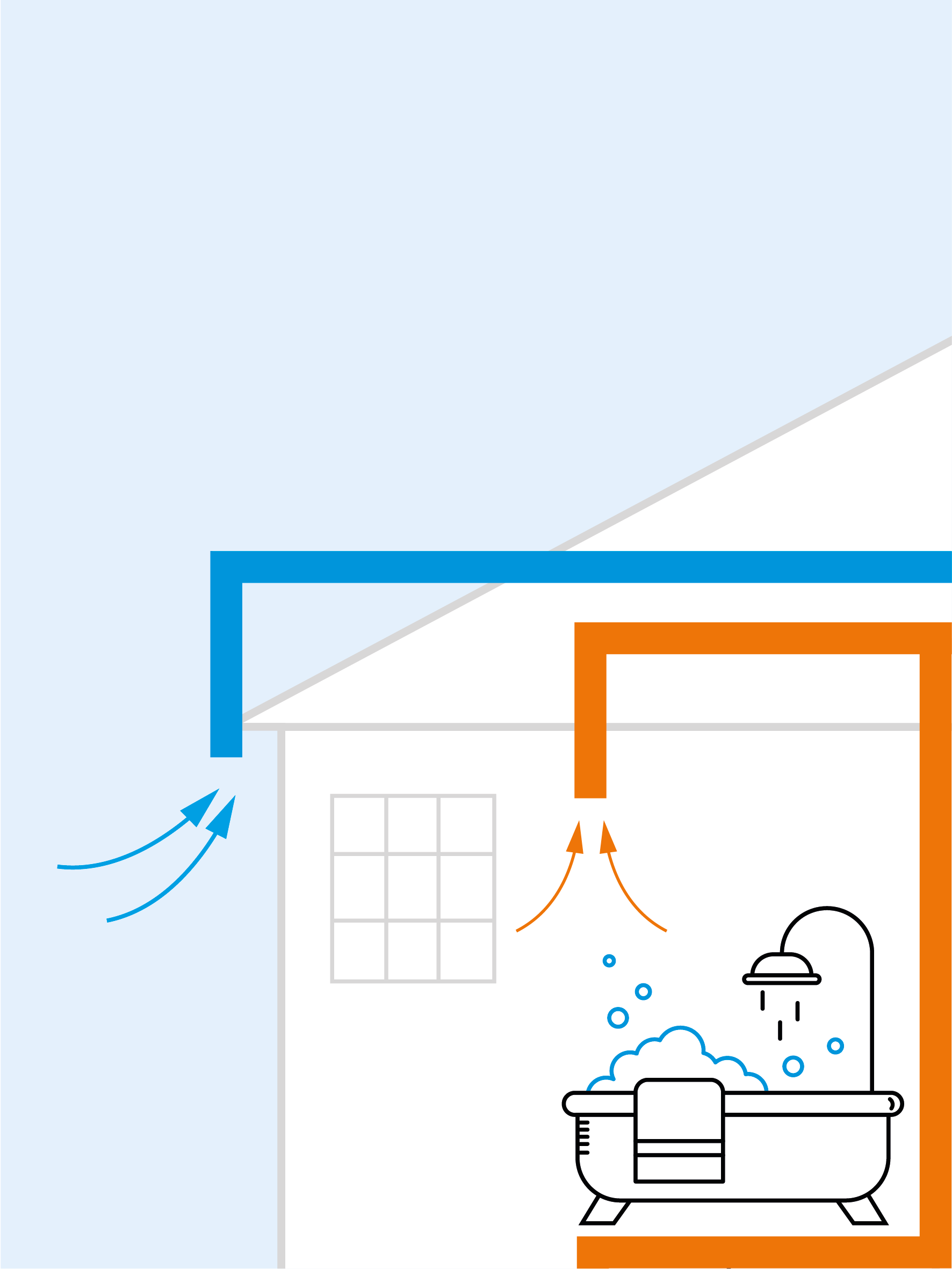 Illustratie van de luchtinvoer van het ventilatiesysteem