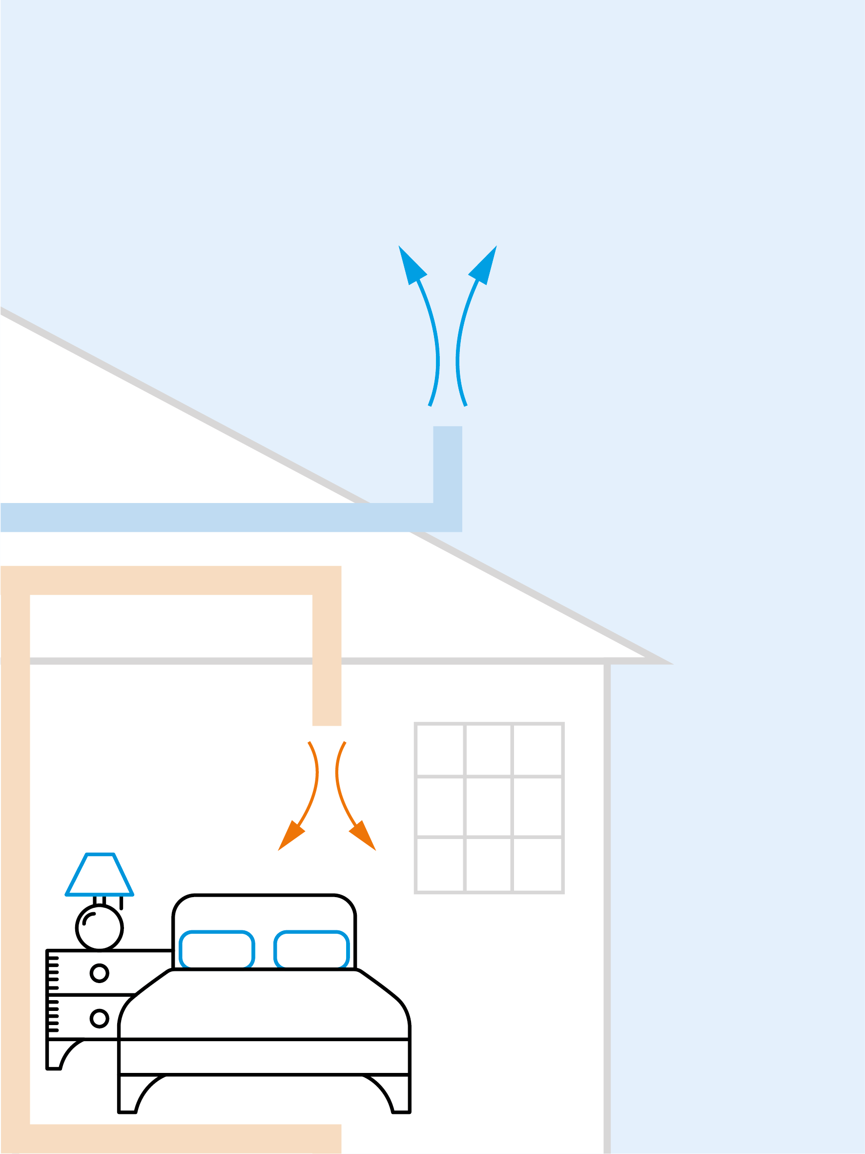 Illustratie van de luchtafvoer van het ventilatiesysteem