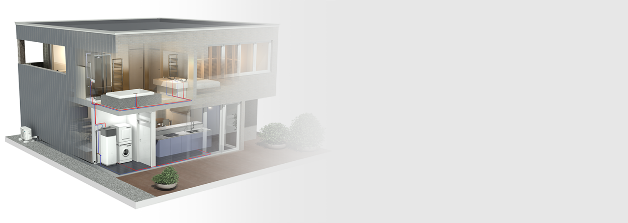 Visualisation de la maison avec une installation Split