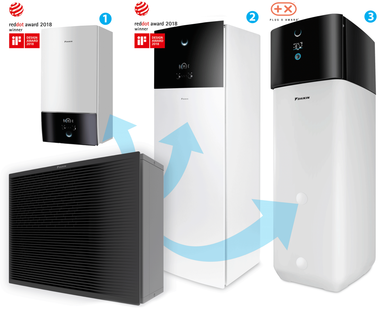 Een buitenunit en 3 Daikin-binnenunits.